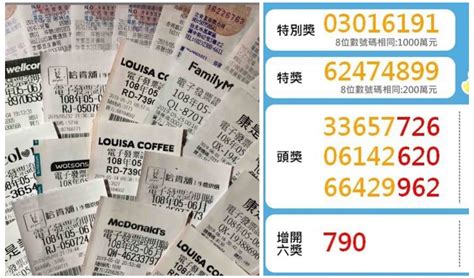 taiwan receipt lottery 5-6 2024